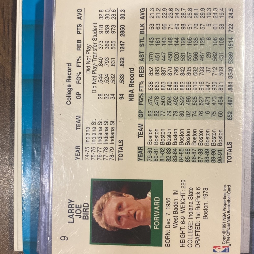 NBA Hoops - Picture 2 of 2
